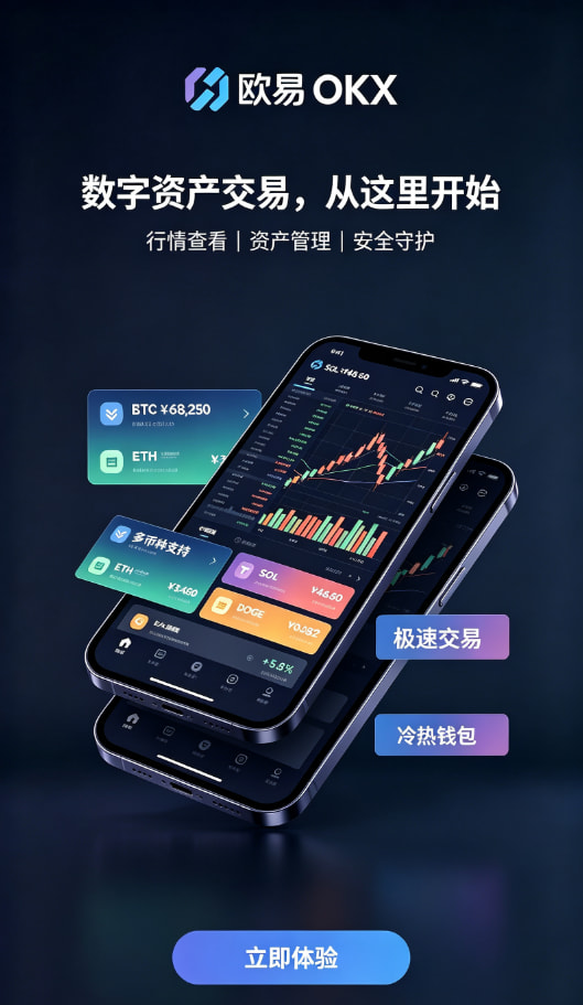 欧交易所app官网登录入金交易指南